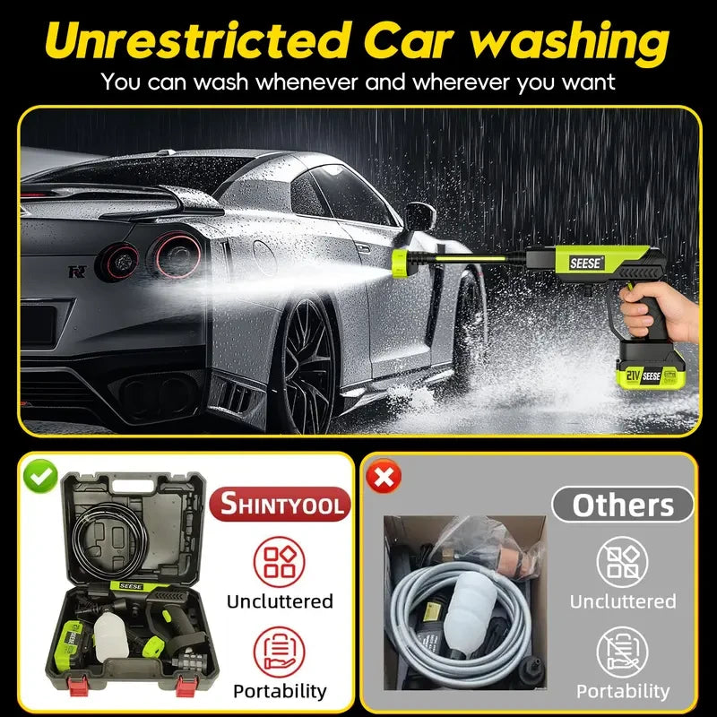 Cordless Portable Pressure Washer